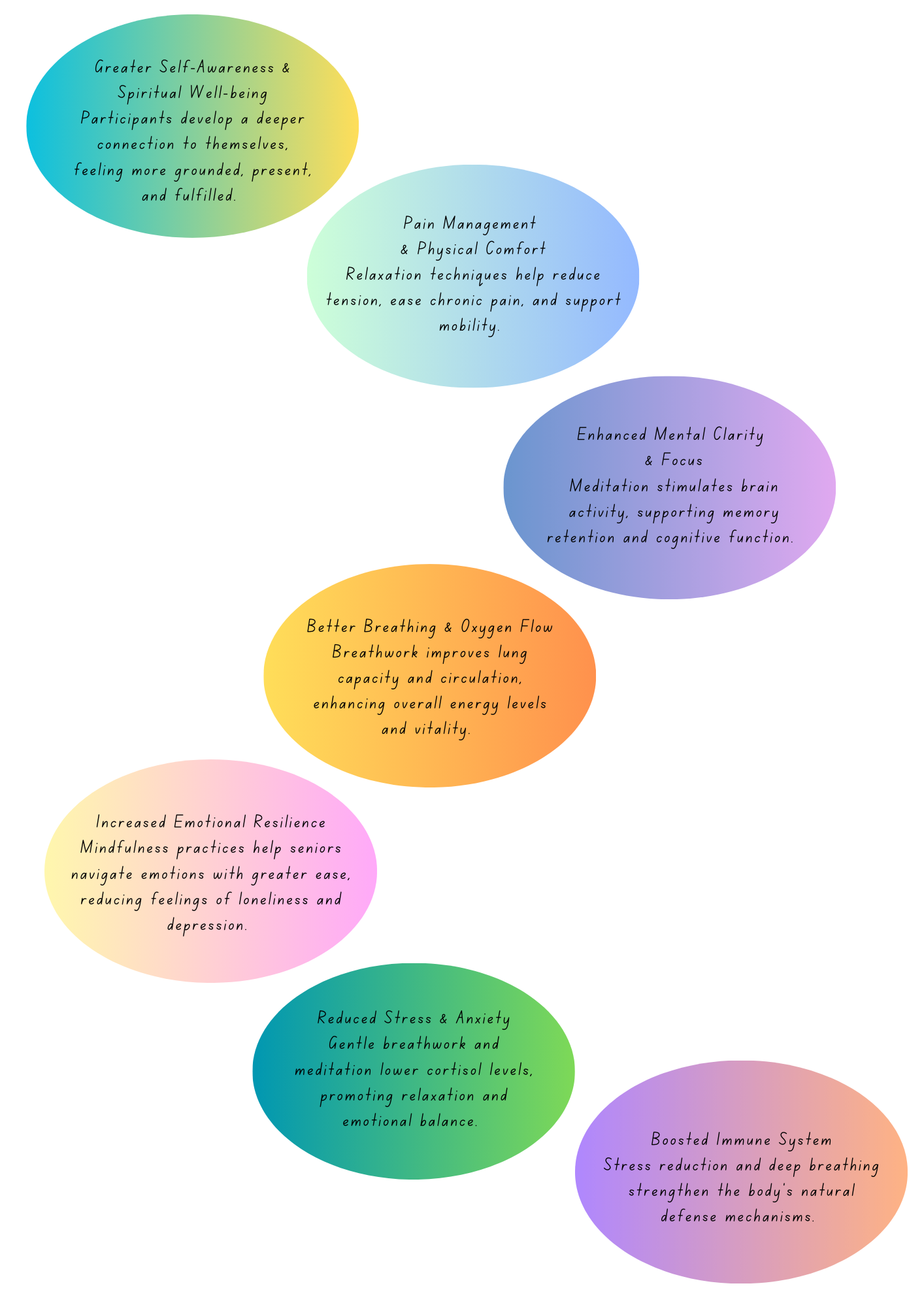 Copy of Corporate HEALLING WITHOUT BARRIERS Copy of Corporate HEALLING WITHOUT BARRIERS